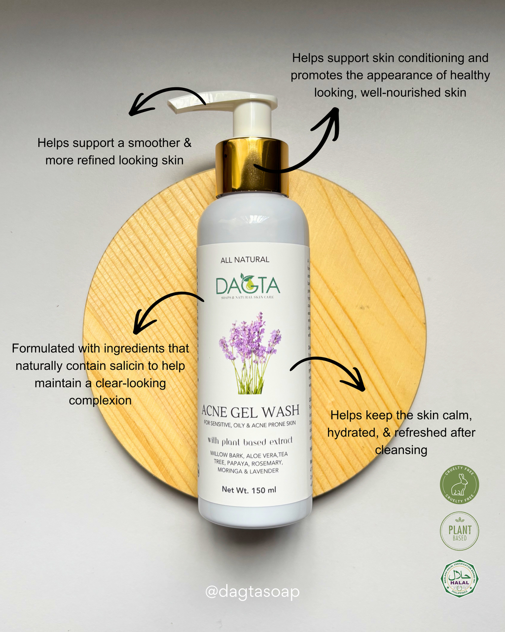 ACNE GEL FACIAL WASH